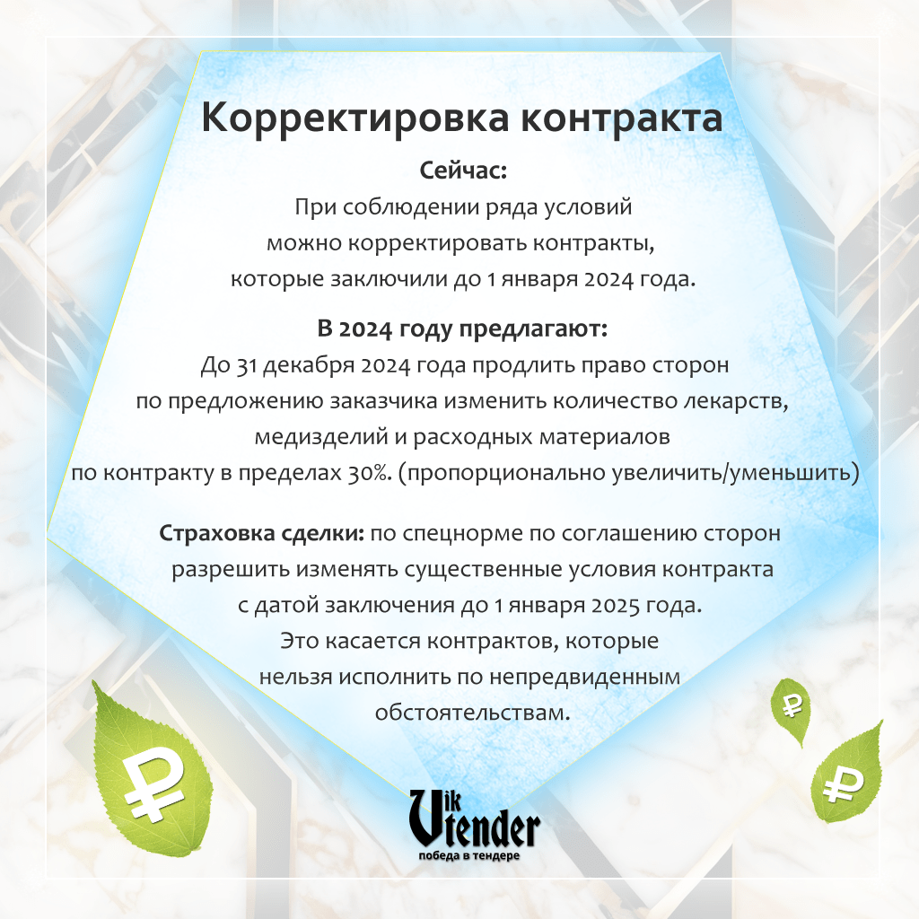Ряд антикризисных мер в госзакупках хотят продлить: проект внесен в Госдуму. ООО ВикГрупп