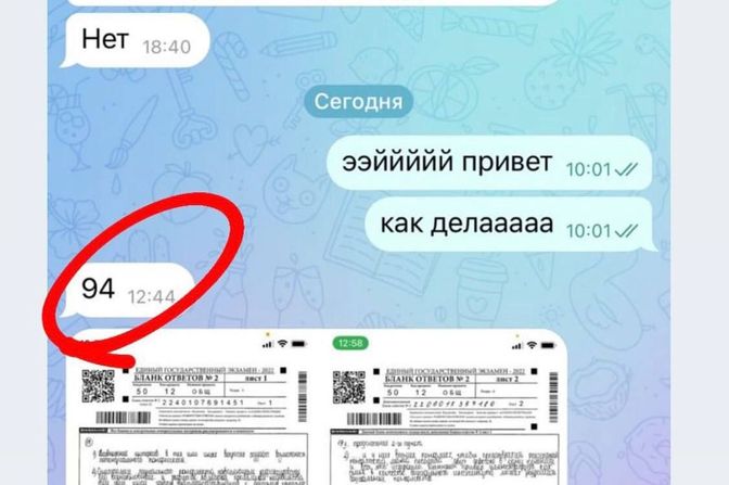 РЕЗУЛЬТАТЫ 2022