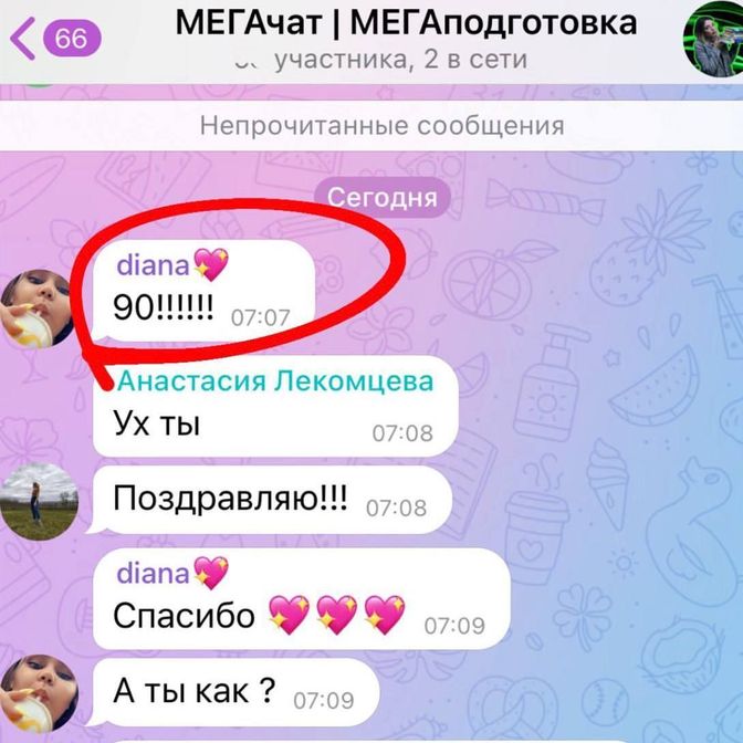 РЕЗУЛЬТАТЫ 2022