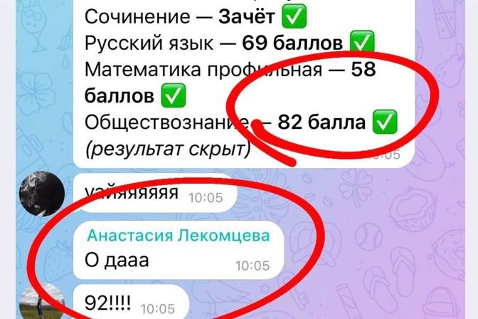 РЕЗУЛЬТАТЫ 2022