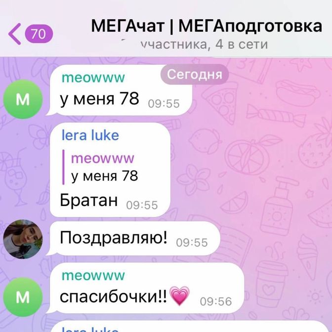 РЕЗУЛЬТАТЫ 2022