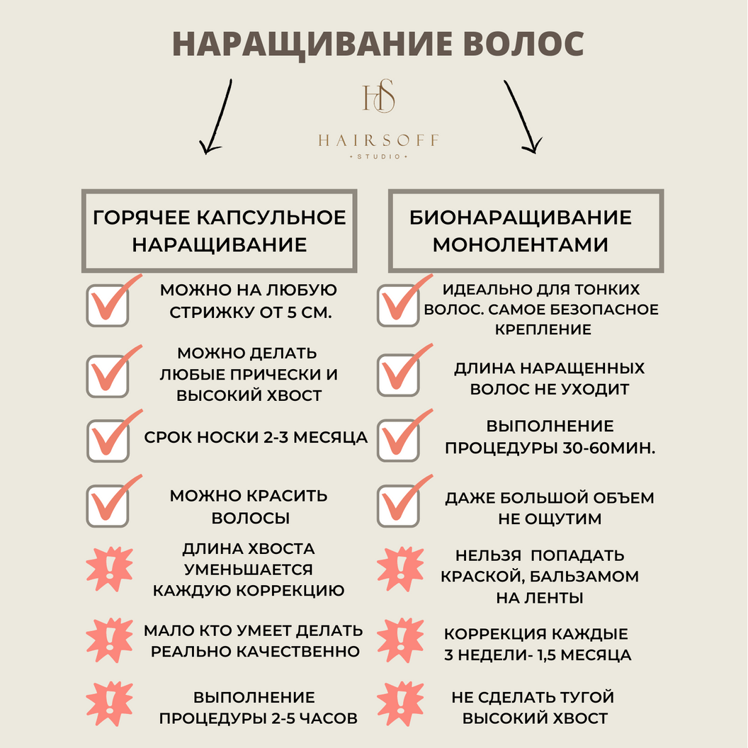 Купить В чем разница