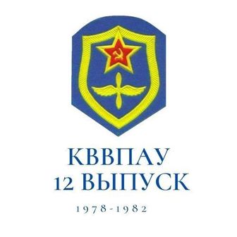 СВЕДЕНИЯ О ЛИЧНОМ СОСТАВЕ 8 РОТЫ