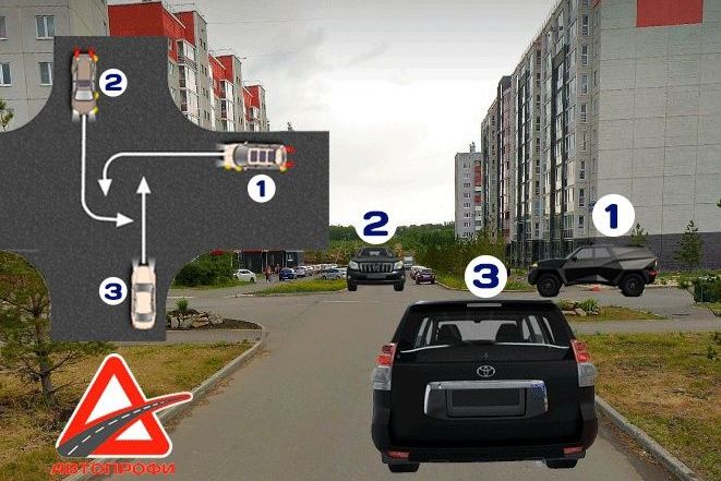 Вишневая горка перекресток