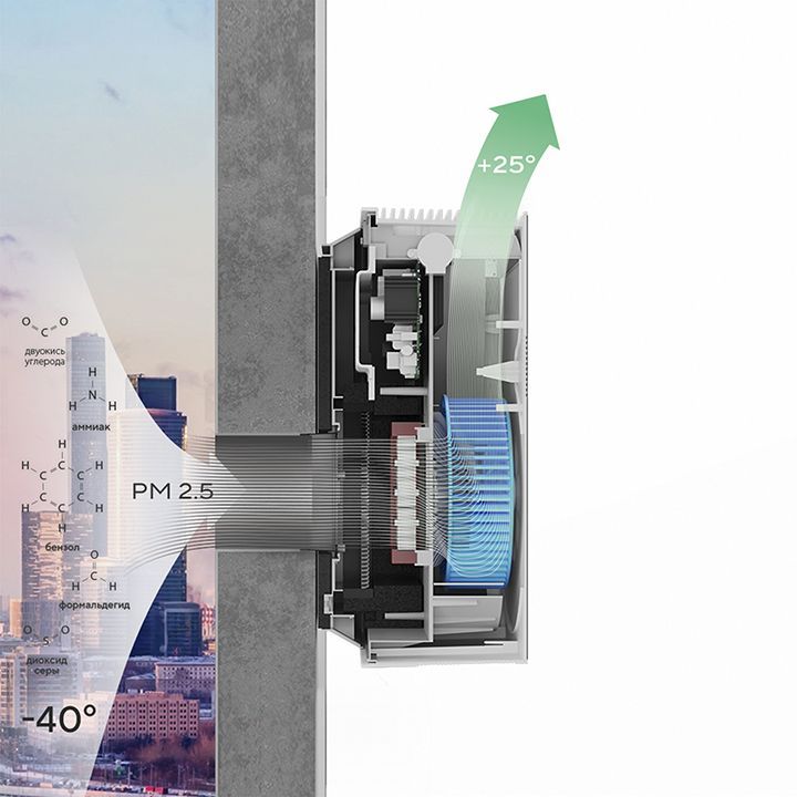 Купить Очиститель воздуха приточный Ballu ONEAIR ASP-100*