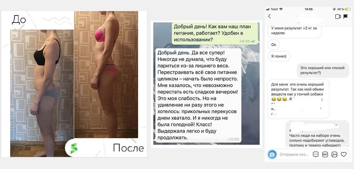 Индивидуальная диета для набора массы