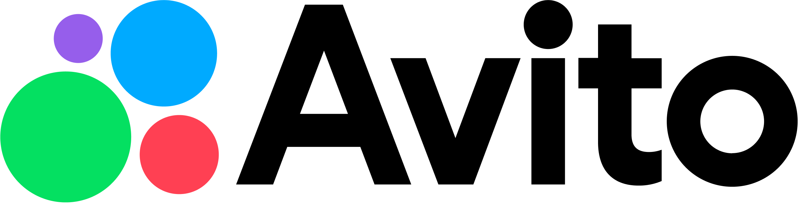 Avito