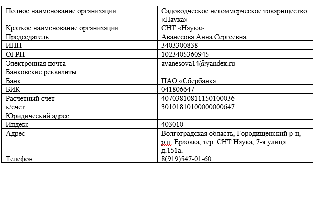 Реквизиты счета