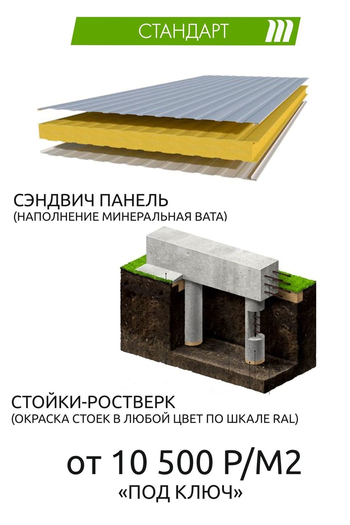 шумозащитный экран цена