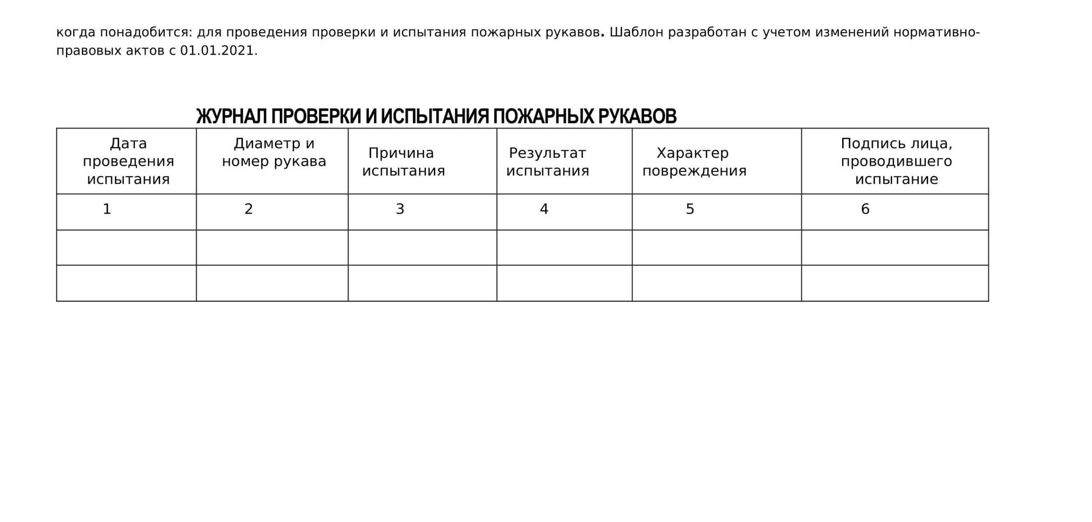  Ведут в произвольной форме, но есть требования к обязательной информации В журнал обязательно нужно включить информацию из пункта 86 Правил 2464
