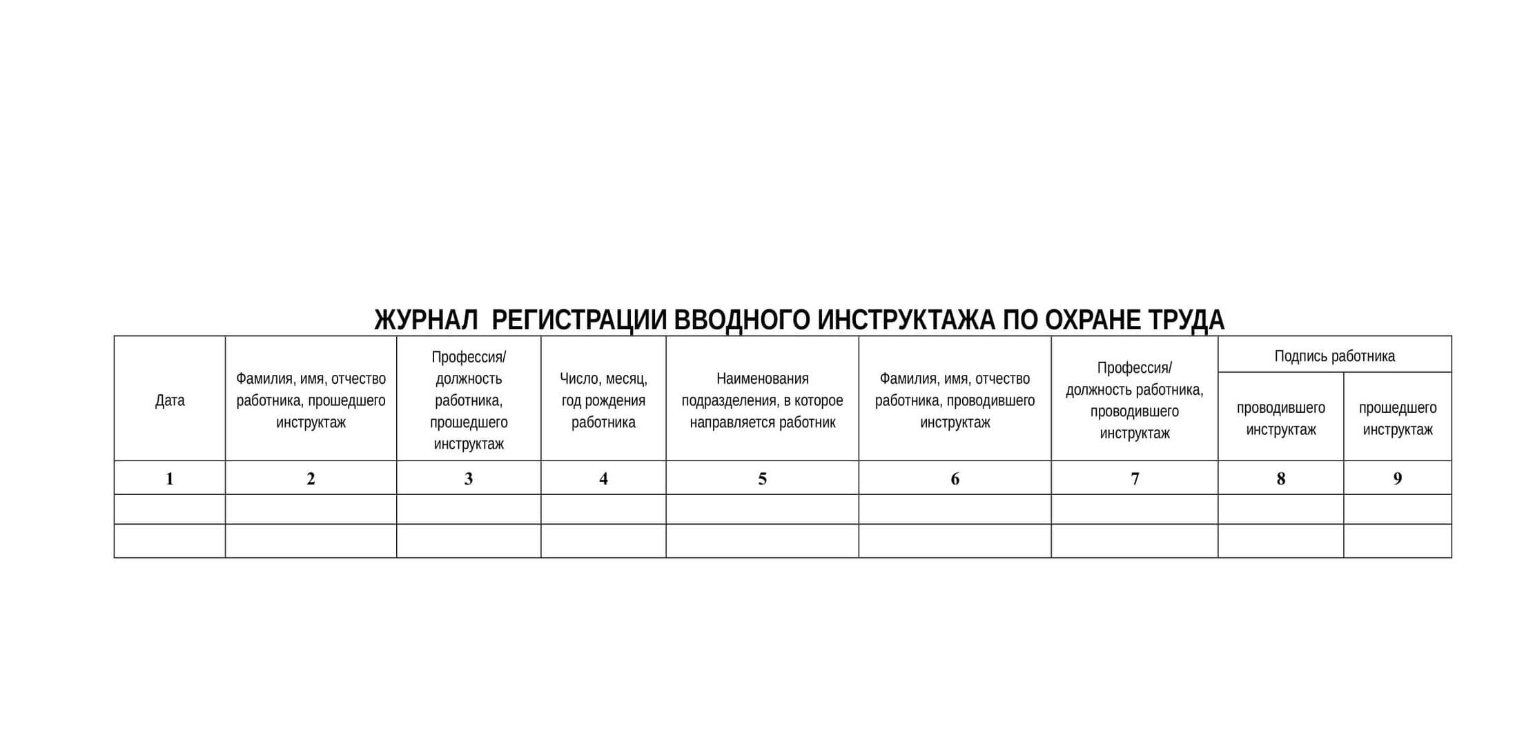  Ведут в произвольной форме, но есть требования к обязательной информации В журнал обязательно нужно включить информацию из пункта 86 Правил 2464