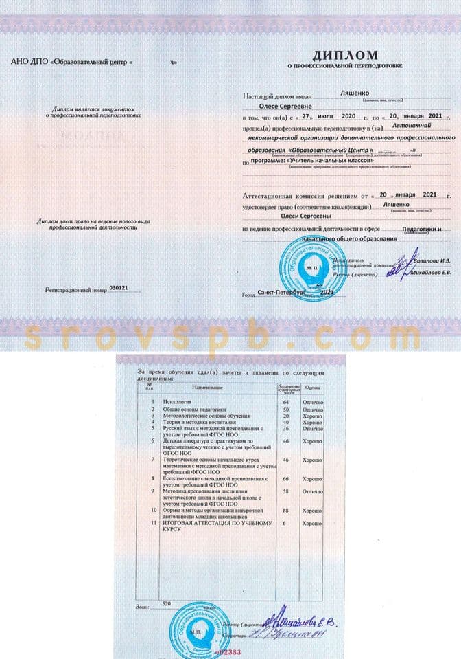 Галерея