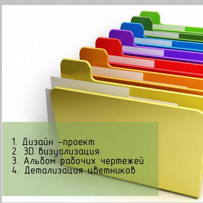 Дизайн -проект+ 3D визуализация+ Альбом рабочих чертежей+ детализация цветников