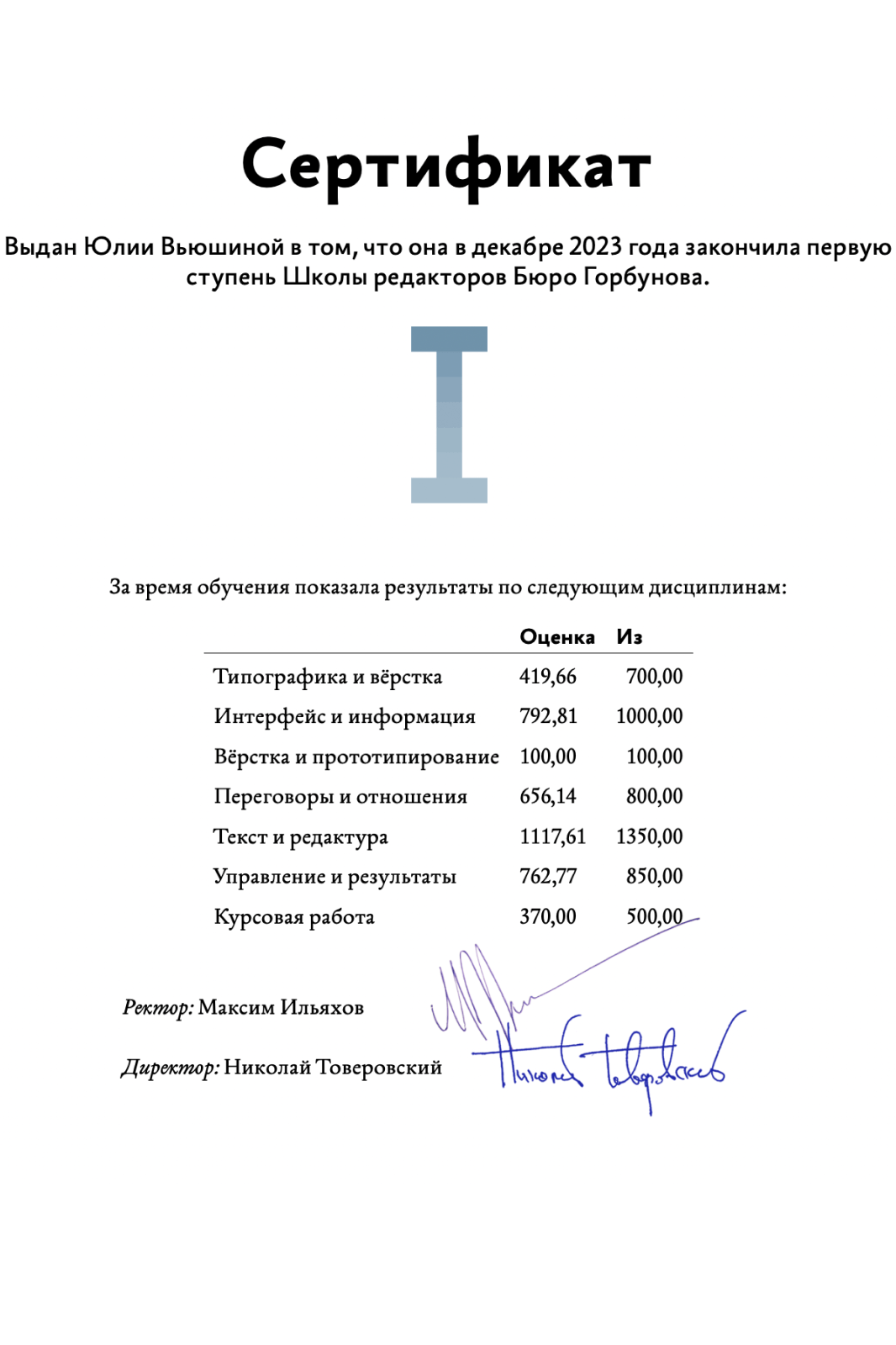 Изображение