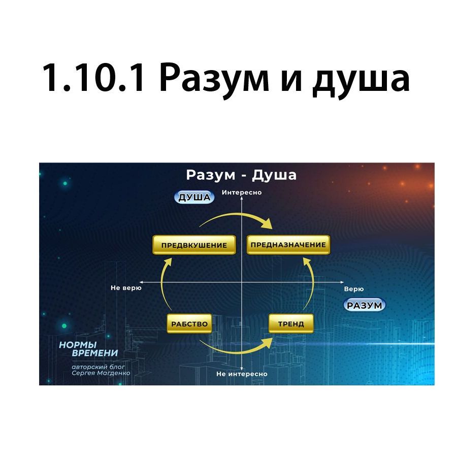 Разум и душа