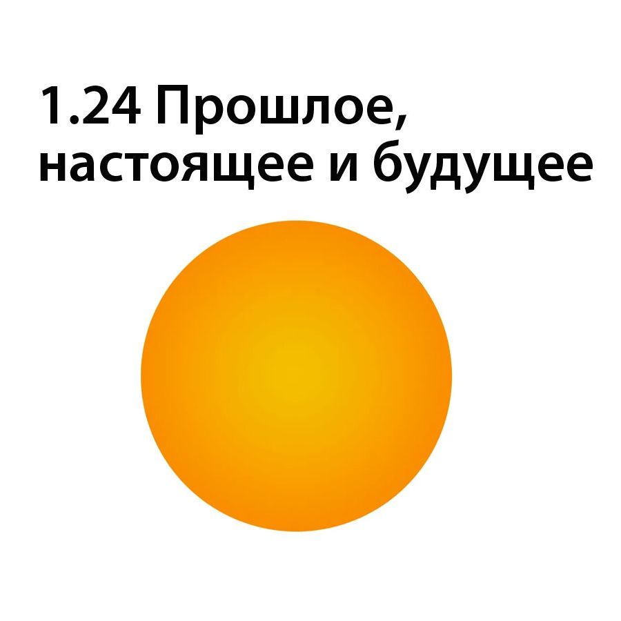 Прошлое, настоящее и будущее