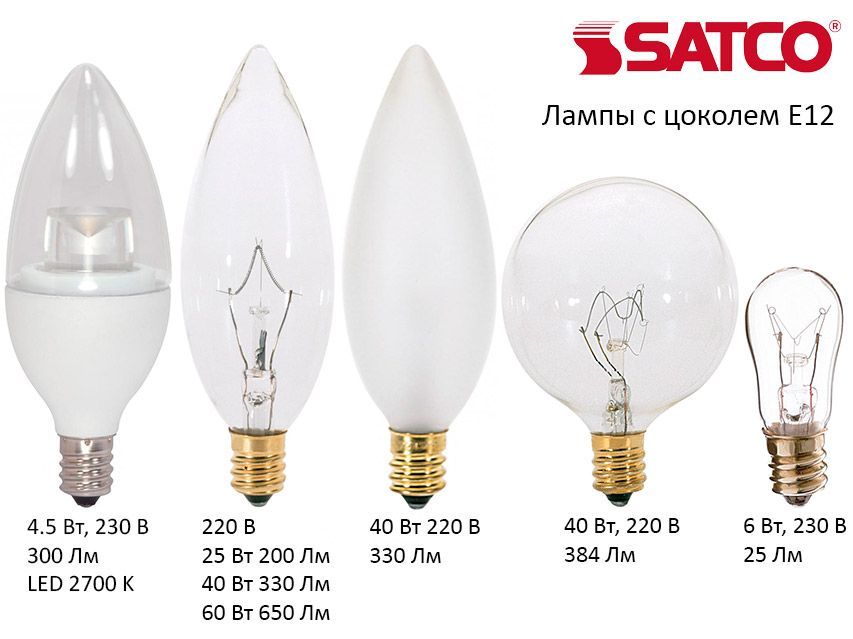 Лампочки E12 на 220 В