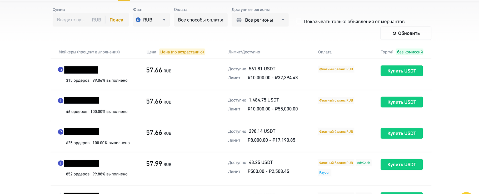 Обучение P2p арбитражу на Binance