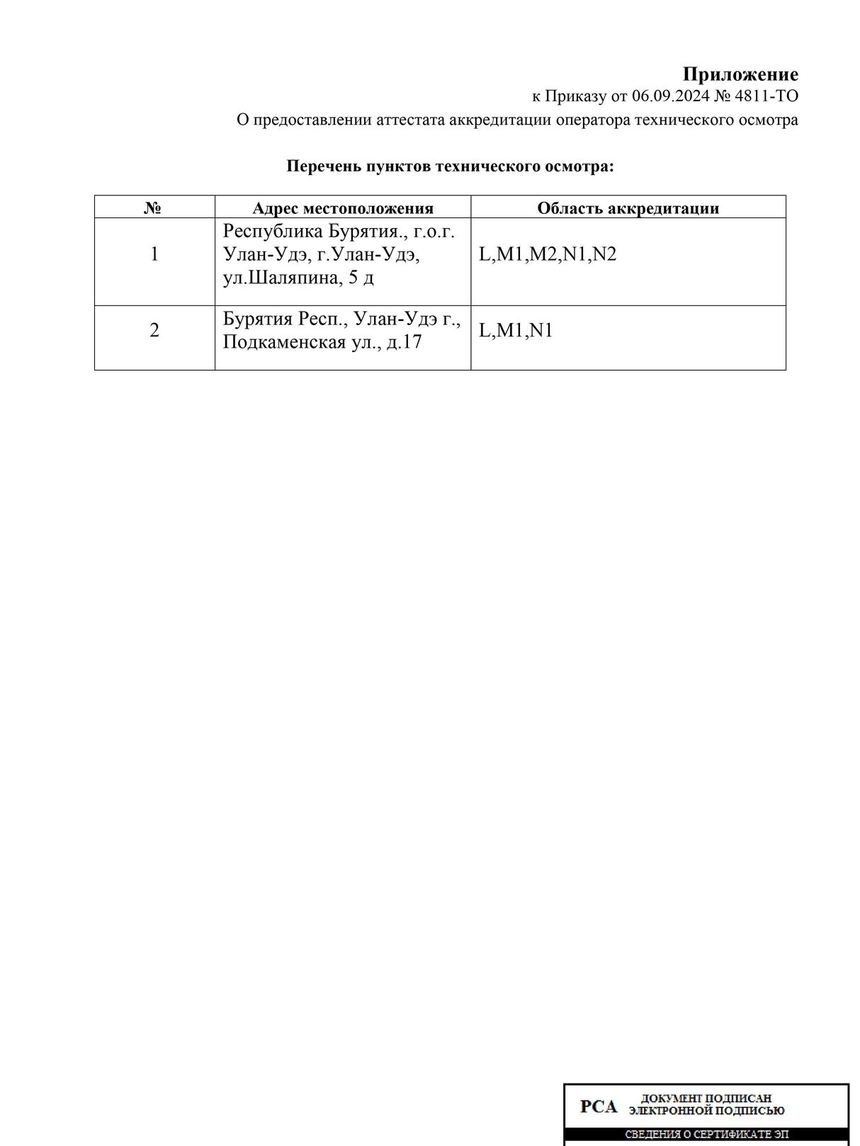 Приказ РСА от 06.09.2024 стр 2