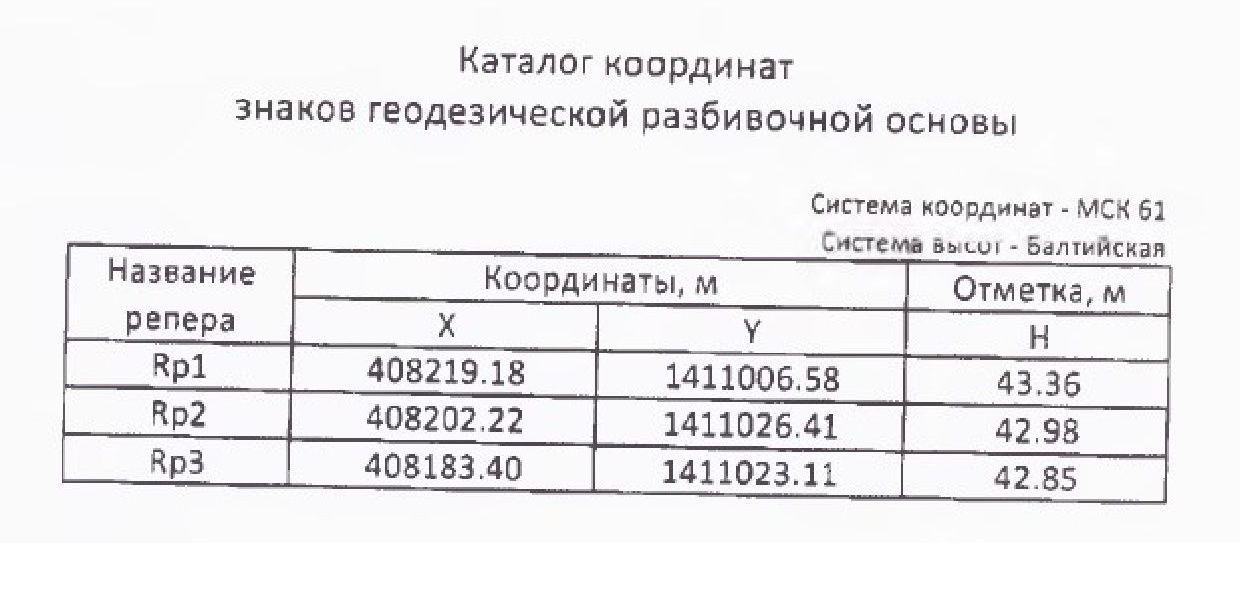Геодезический мониторинг строительства, проверка осадок здания в городах Ростовской области, Ростов-на-Дону	Азов	Аксай Батайск	Белая Калитва	Волгодонс