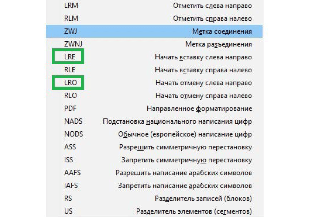 Изображение