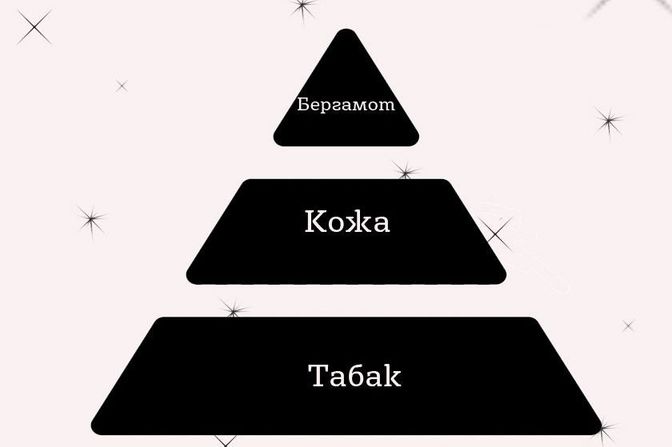 Галерея