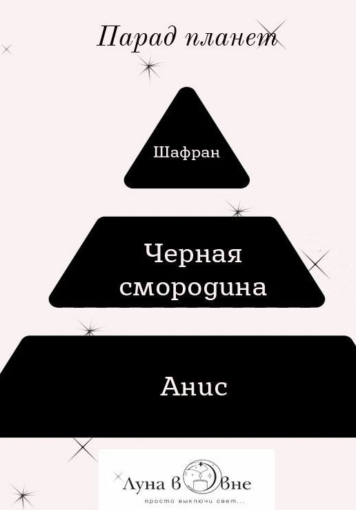 Галерея