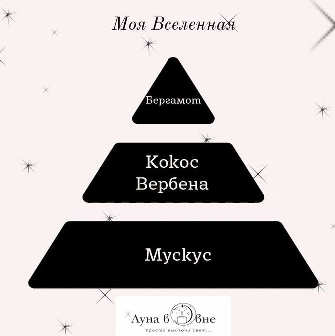 Галерея