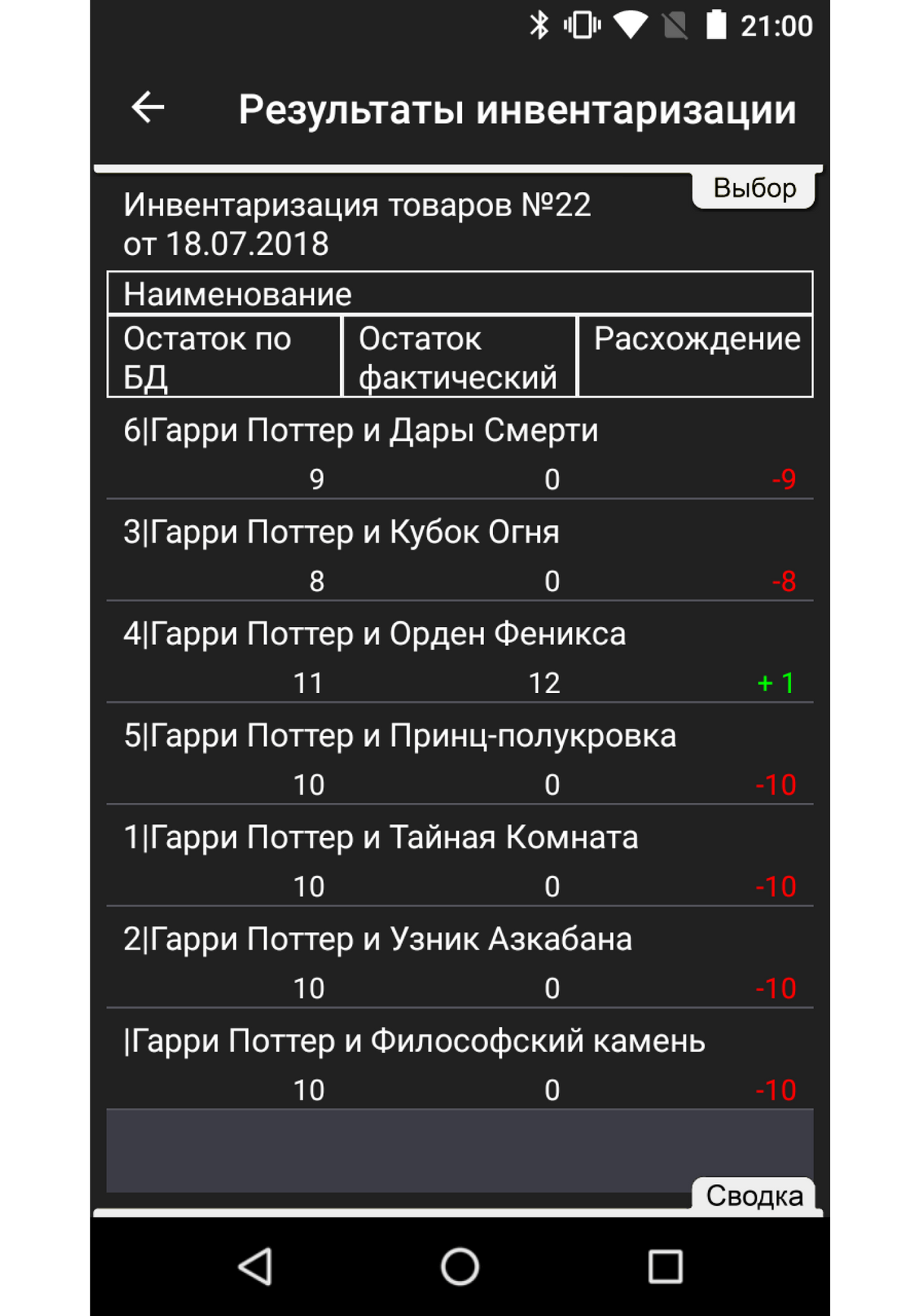 Изображение