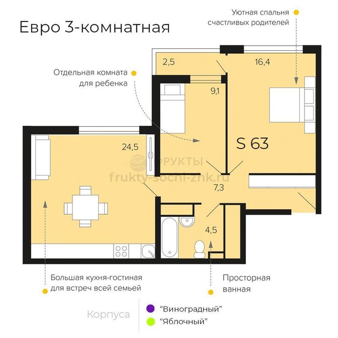 ЖК Фрукты