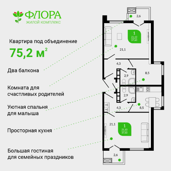 ЖК Флора