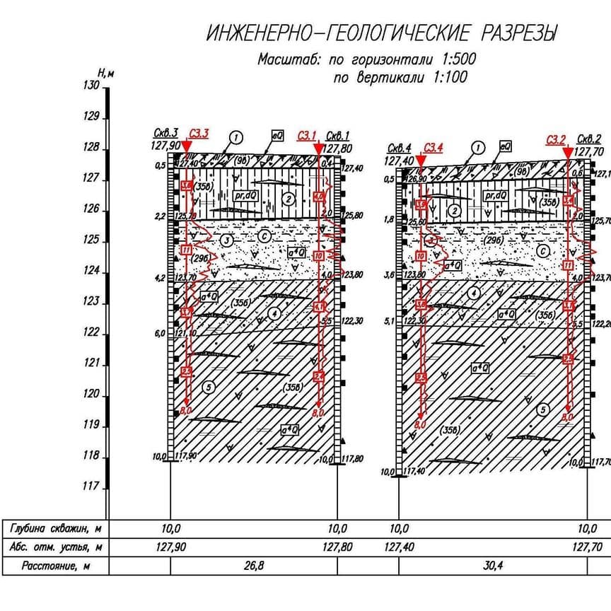 камеральная обработка