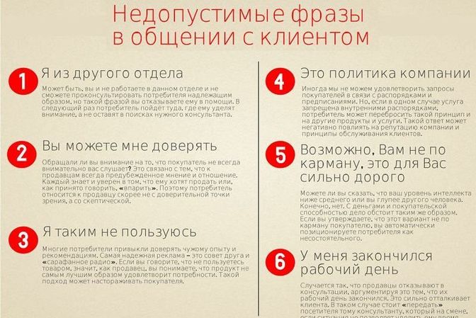 Галерея