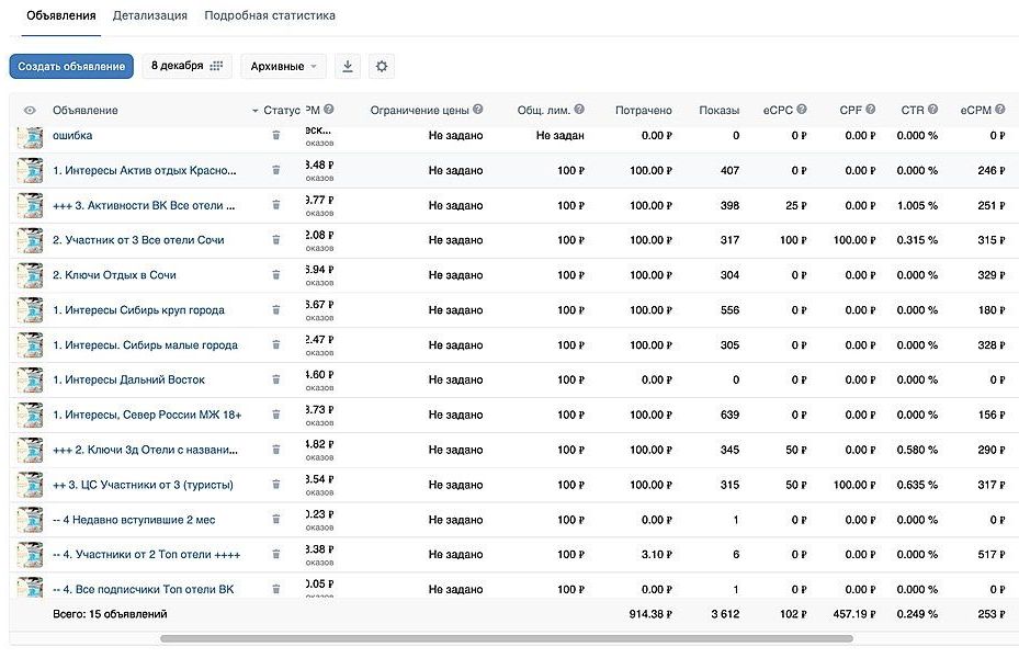 Таргет вVK Реклама
