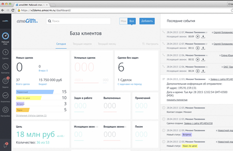 amoCRM - это возможности для роста Вашего бизнеса