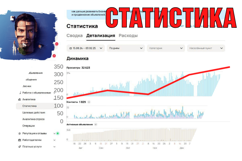 авитолог промо авитолог бизнес на авито avito promo-avitolog.ru seo marketing москва site promo-avitolog-отзывы услуги авитолога 89250955400
