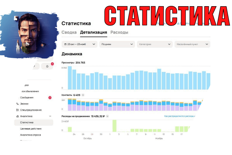 авитолог промо авитолог бизнес на авито avito promo-avitolog.ru seo marketing москва site promo-avitolog-отзывы услуги авитолога 89250955400
