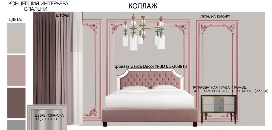 Дизайн проект в Краснодаре