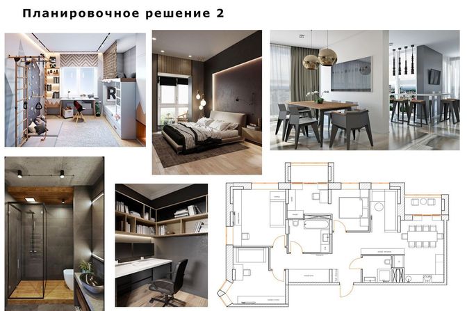 Примеры работ