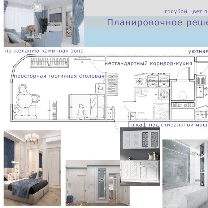 Примеры работ