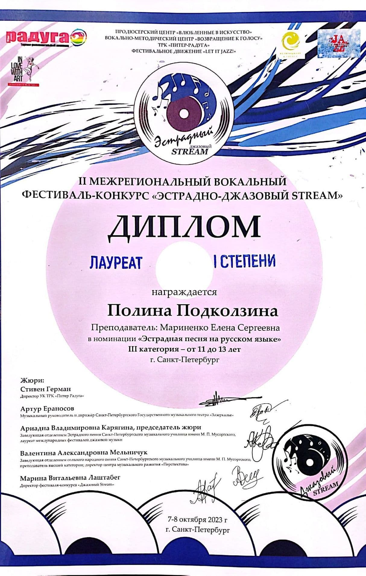 Изображение