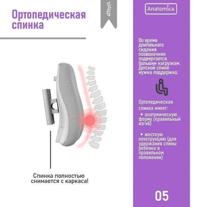 Галерея