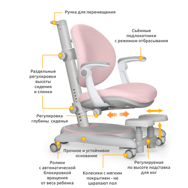 Галерея