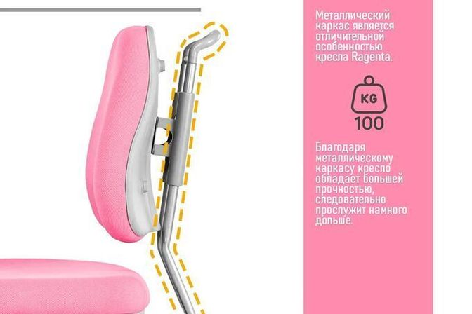Галерея