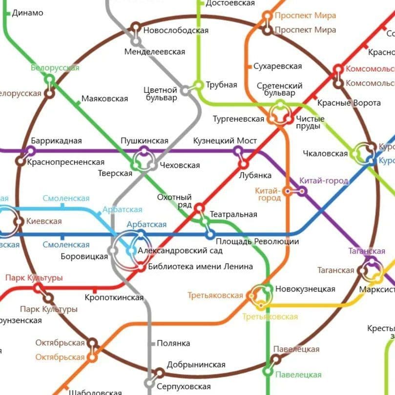 Moscow Metro Tour