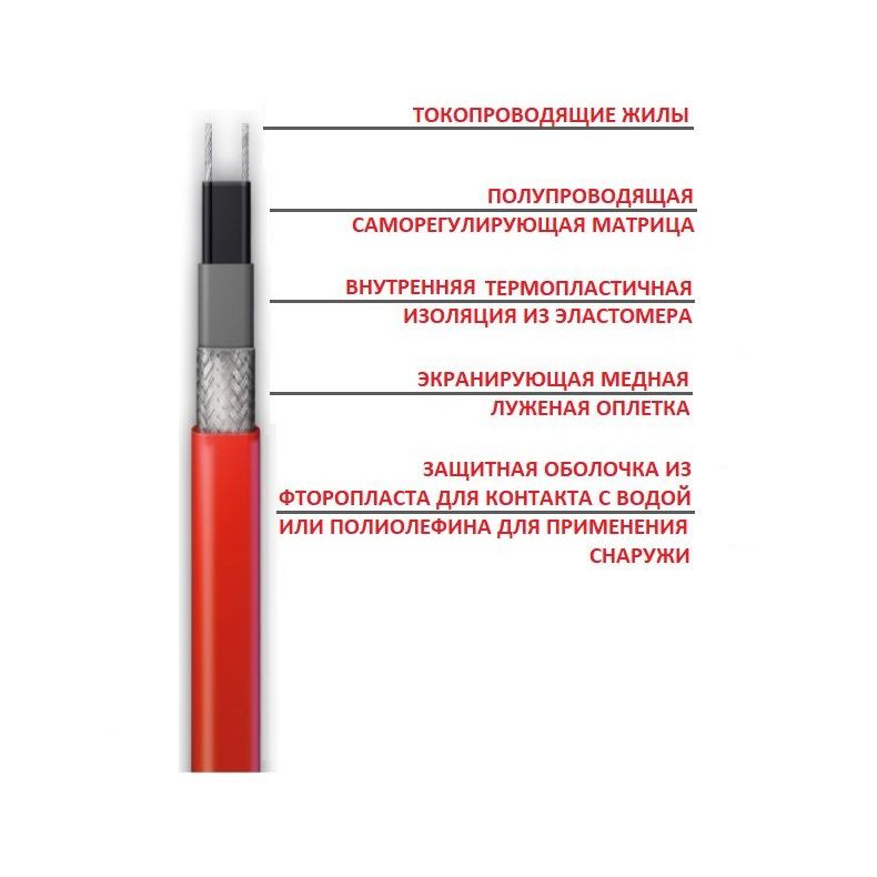 Купить Комплекты греющего кабеля для труб: Россия и Ю. Корея.