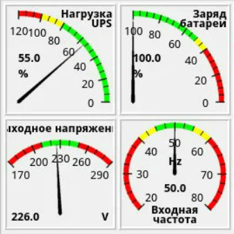 монитор TFT  ИБП для  серверной VERTIV EATON APC ИБП  80 100 120 140 160 200 250 300 400 500 600 800 кВА ТОМОГРА 