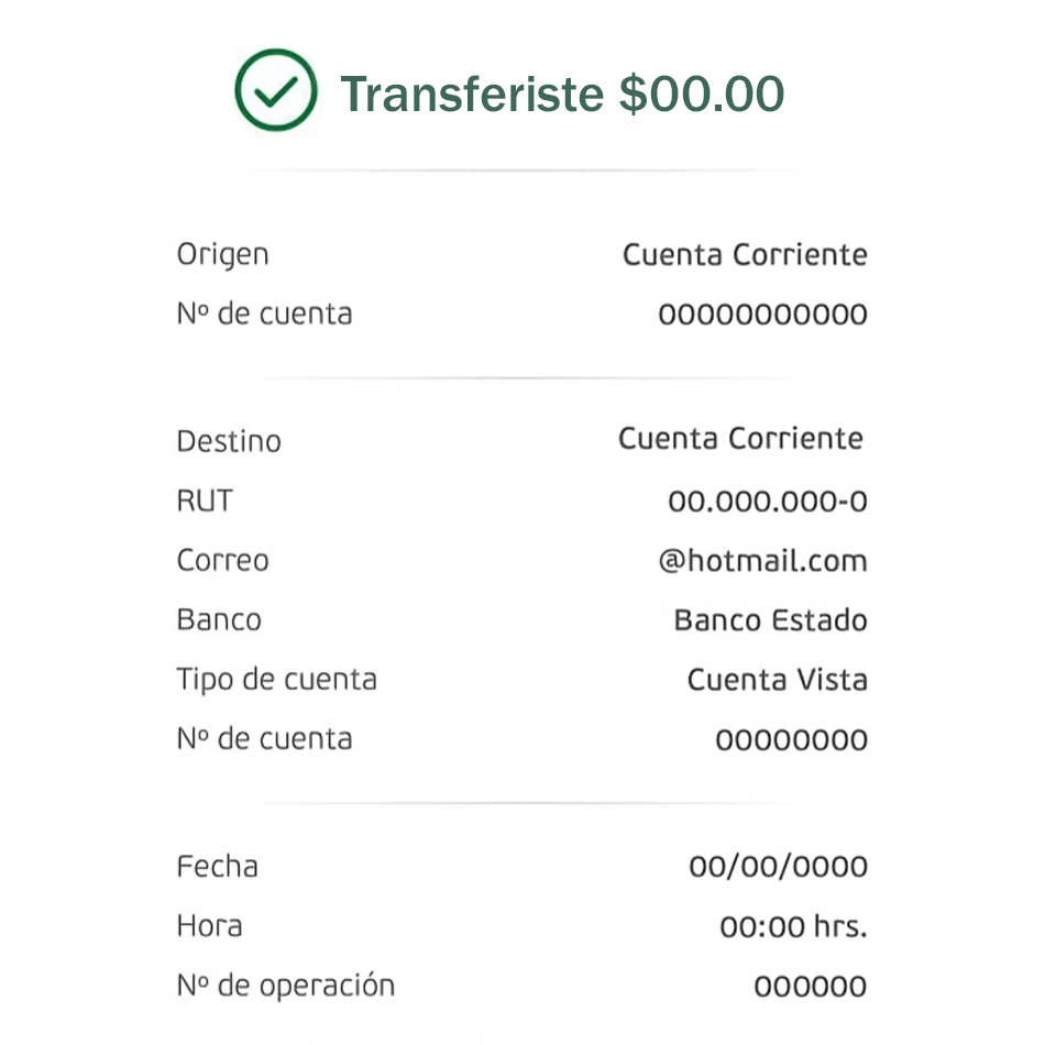Pasos