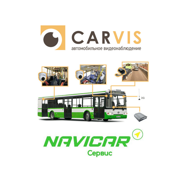 Купить Видеооборудование от CARVIS
