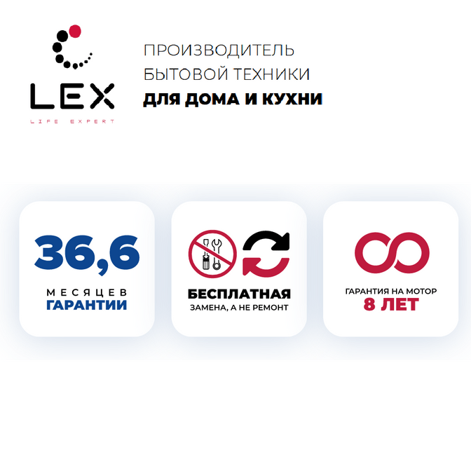 Популярная бытовая техника